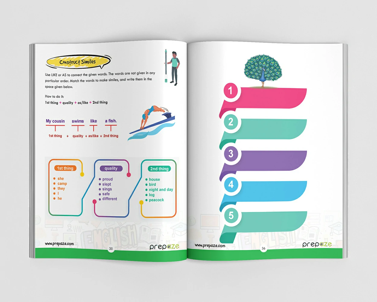 Grade 6 - The One Big Book view 2