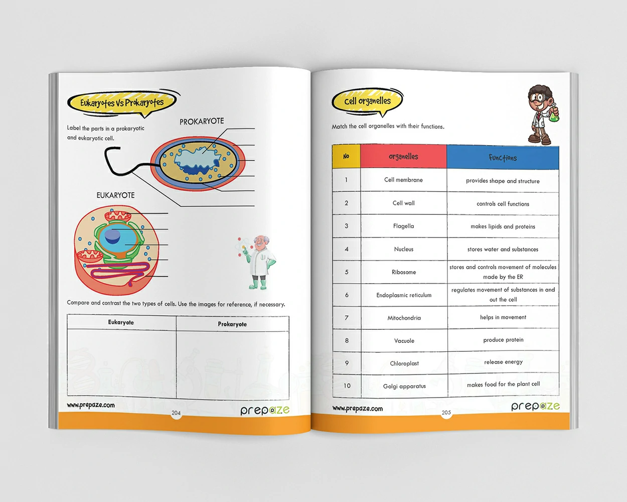 Grade 7 - The One Big Book view 5