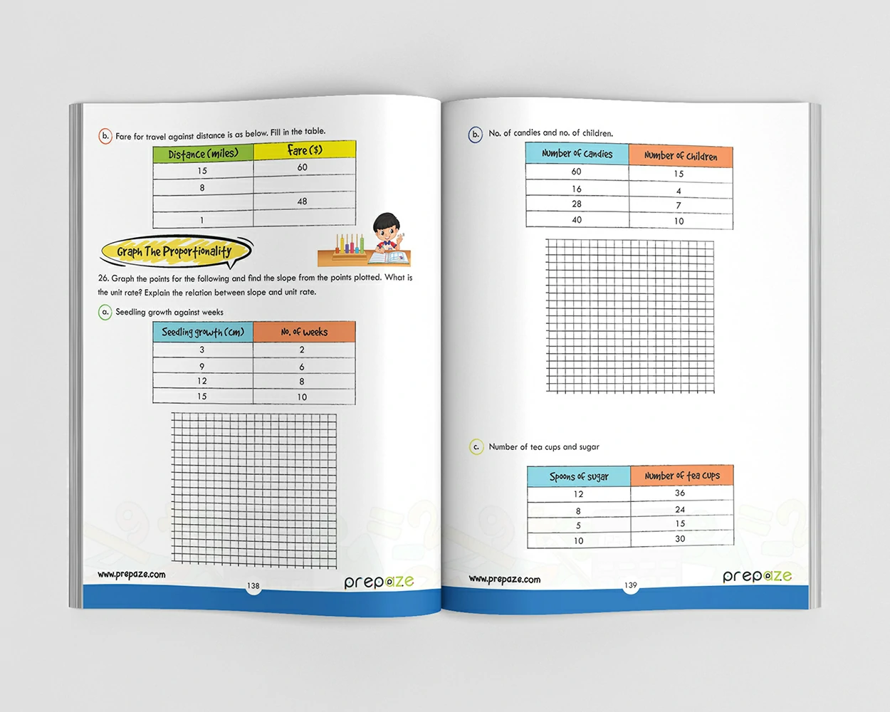 Grade 8 - The One Big Book view 3